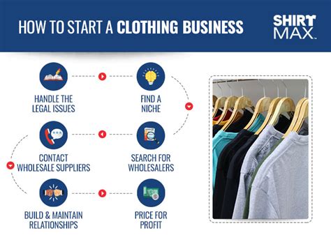 How to start a clothing company. Things To Know About How to start a clothing company. 